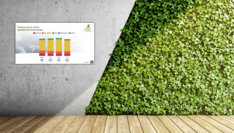 Votre affichage dynamique est-il vraiment durable ? Le rôle surprenant du matériel et des logiciels dans vos objectifs ESG